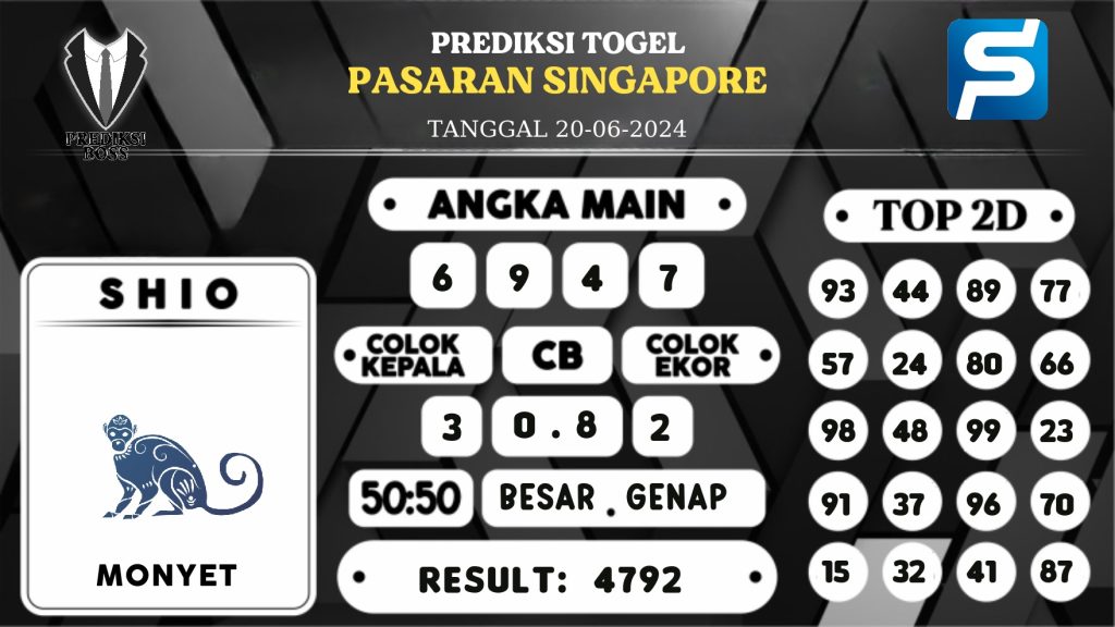 https://prediksibosskan.com/prediksi-boss-togel-sgp-kamis-20-juni-2024/