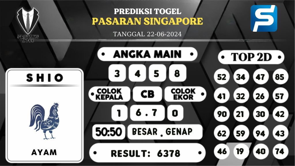 https://prediksibosskan.com/prediksi-boss-togel-sgp-sabtu-22-juni-2024/