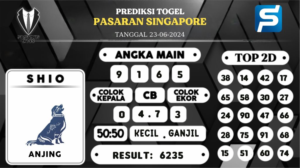 https://prediksibosskan.com/prediksi-boss-togel-sgp-minggu-23-juni-2024/