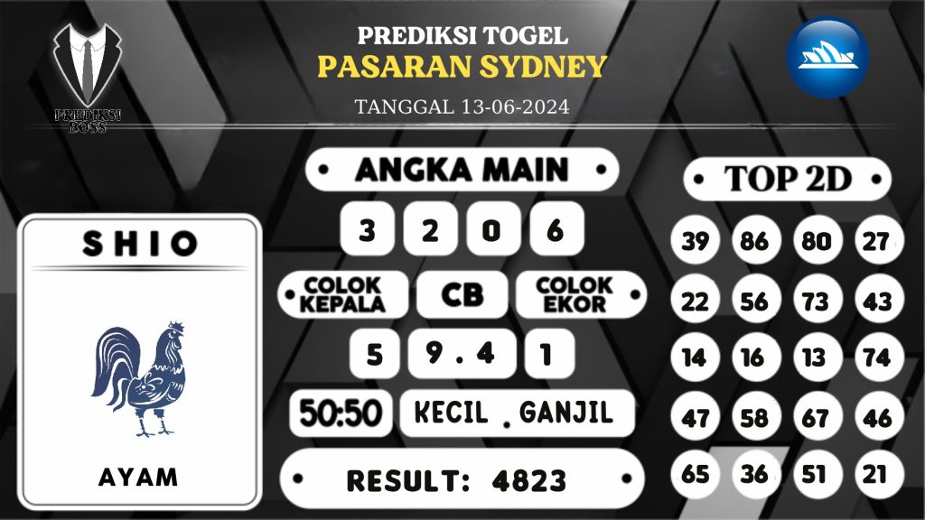 https://prediksibosskan.com/prediksi-boss-togel-sidney-kamis-13-juni-2024/