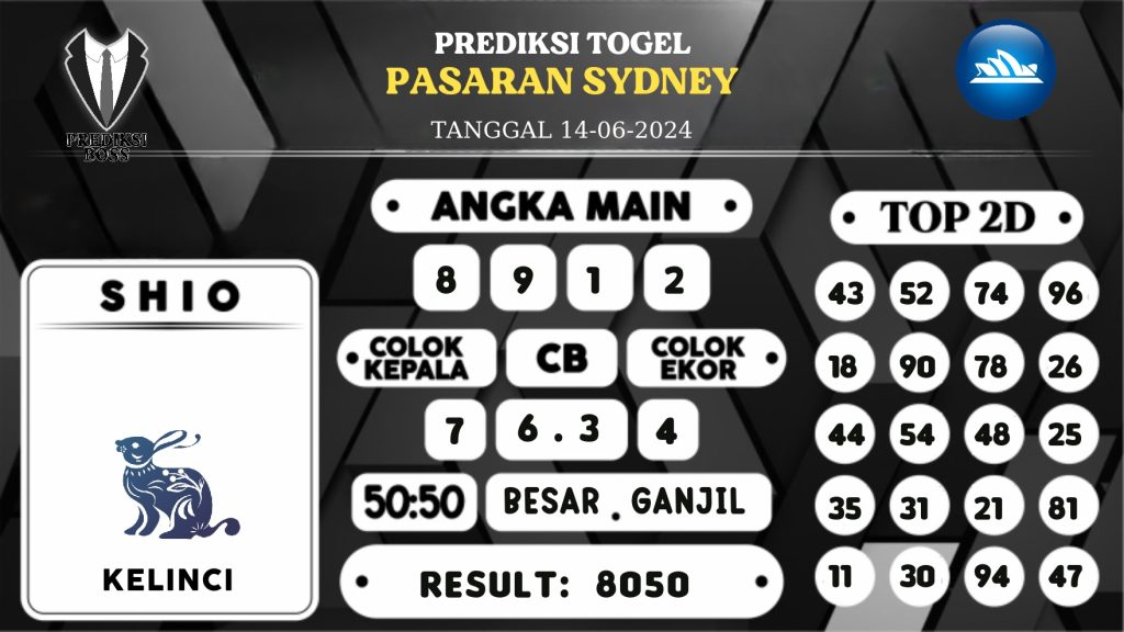 https://prediksibosskan.com/prediksi-boss-togel-sidney-jumat-14-juni-2024/