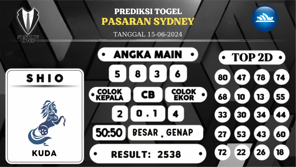 https://prediksibosskan.com/prediksi-boss-togel-sidney-sabtu-15-juni-2024/