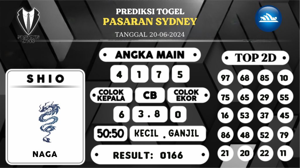 https://prediksibosskan.com/prediksi-boss-togel-sidney-kamis-20-juni-2024/