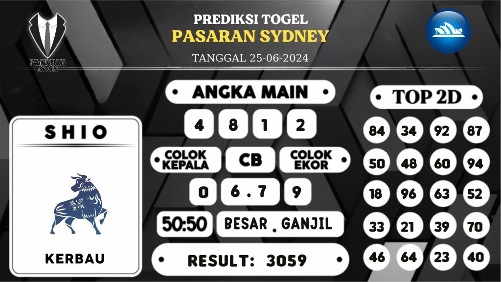 https://prediksibosskan.com/prediksi-boss-togel-sidney-selasa-25-juni-2024/