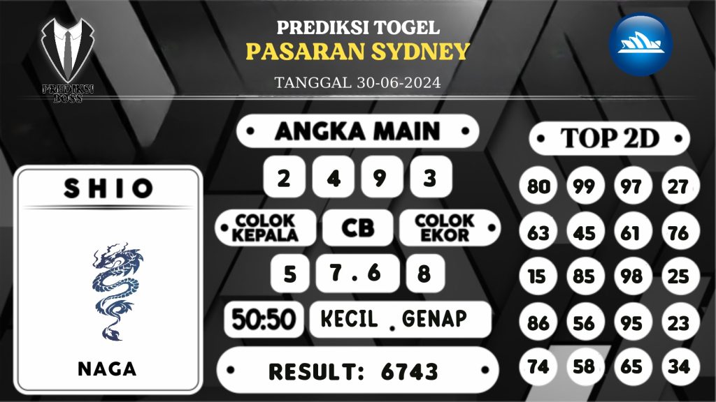 https://prediksibosskan.com/prediksi-boss-togel-sidney-minggu-30-juni-2024/