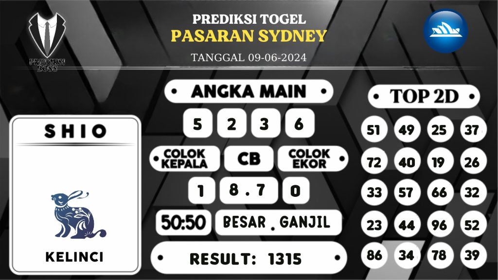 https://prediksibosskan.com/prediksi-boss-togel-sidney-minggu-09-juni-2024/