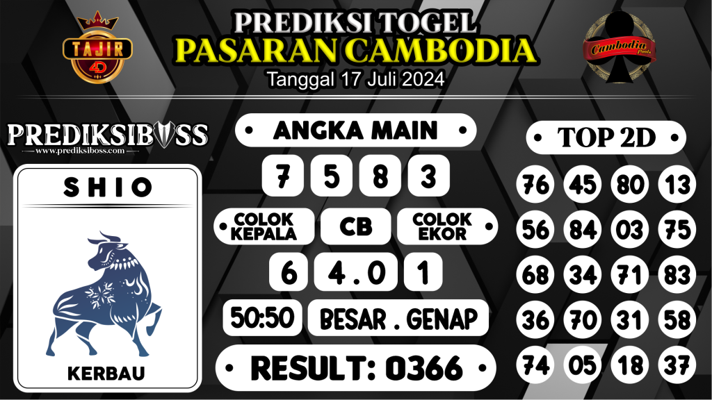 https://prediksibosskan.com/prediksi-boss-togel-cambodia-rabu-17-juli-2024/