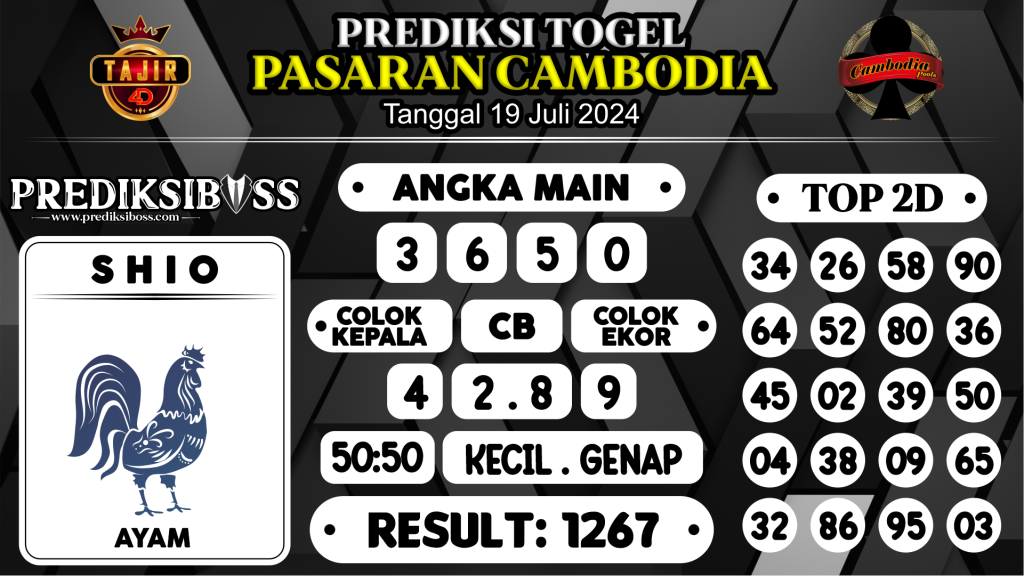 https://prediksibosskan.com/prediksi-boss-togel-cambodia-jumat-19-juli-2024/