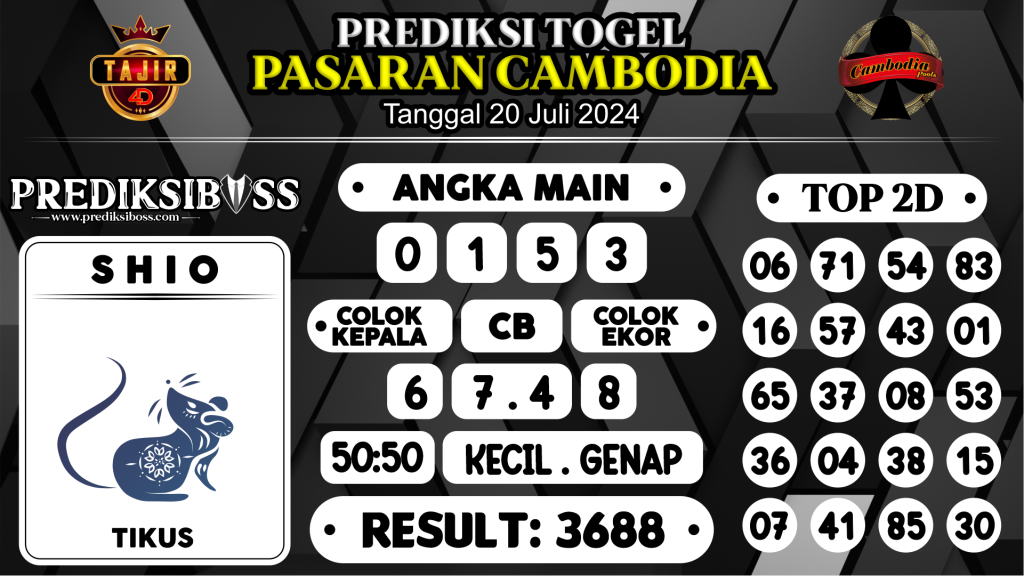 https://prediksibosskan.com/prediksi-boss-togel-cambodia-sabtu-20-juli-2024/