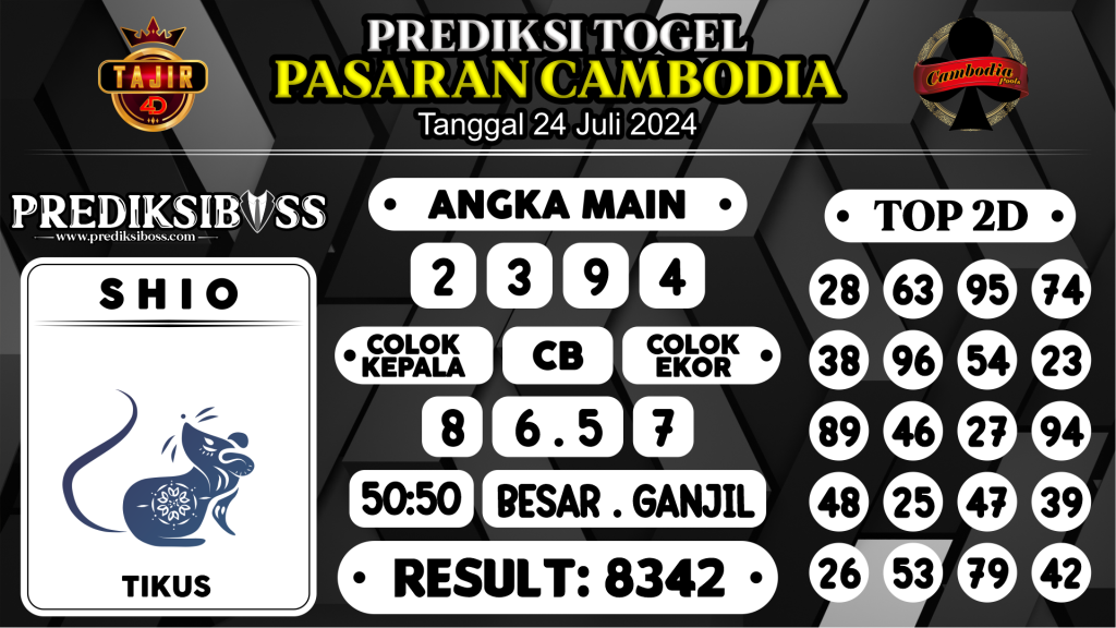 https://prediksibosskan.com/prediksi-boss-togel-cambodia-rabu-24-juli-2024/