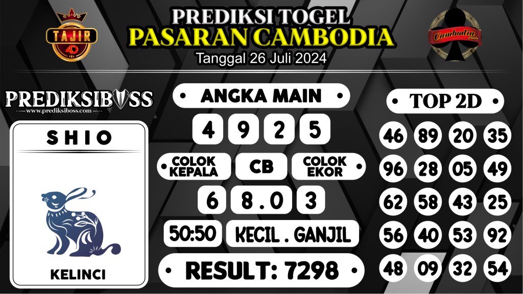 https://prediksibosskan.com/prediksi-boss-togel-cambodia-jumat-26-juli-2024/