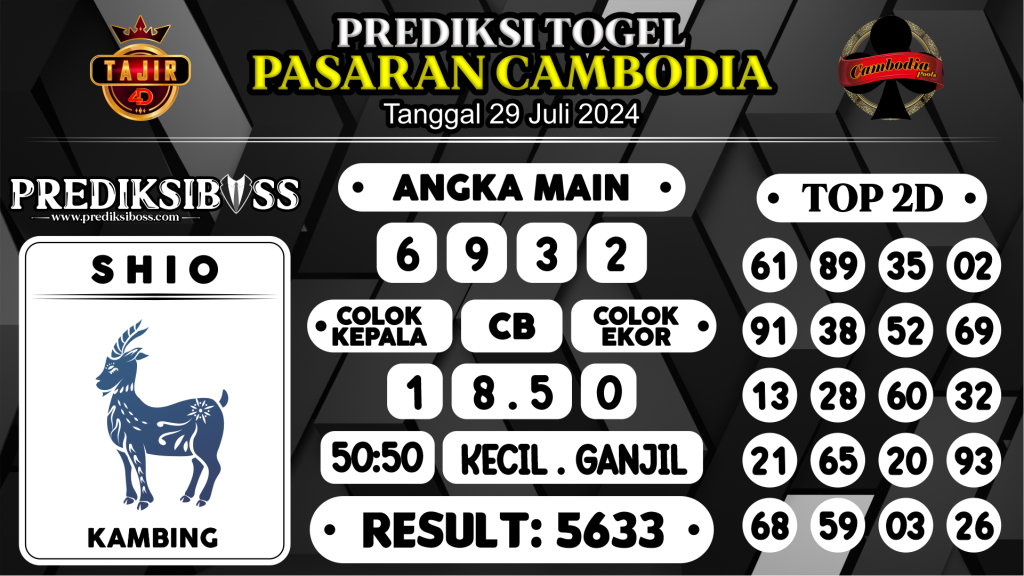 https://prediksibosskan.com/prediksi-boss-togel-cambodia-senin-29-juli-2024/