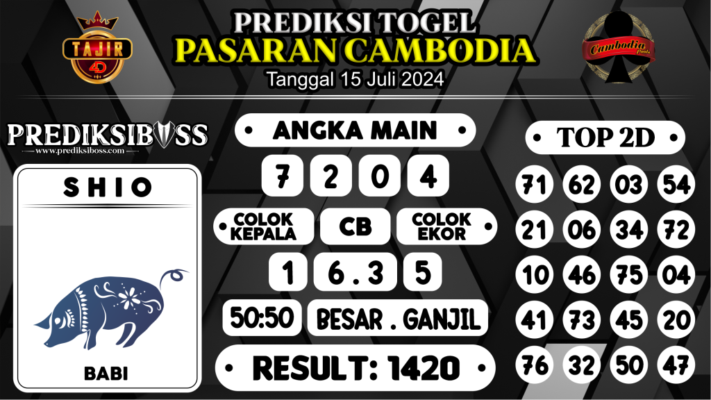 https://prediksibosskan.com/prediksi-boss-togel-cambodia-senin-15-juli-2024/