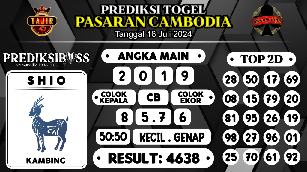 https://prediksibosskan.com/prediksi-boss-togel-cambodia-selasa-16-juli-2024/