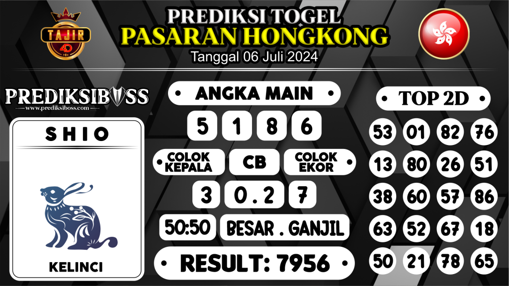 https://prediksibosskan.com/prediksi-boss-togel-hongkong-sabtu-06-juli-2024/