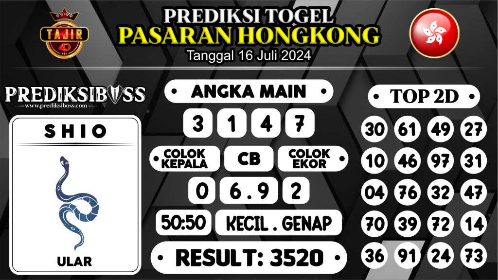 https://prediksibosskan.com/prediksi-boss-togel-hongkong-selasa-16-juli-2024/