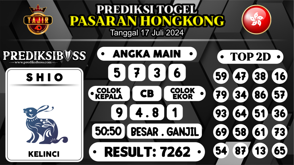 https://prediksibosskan.com/prediksi-boss-togel-hongkong-rabu-17-juli-2024/