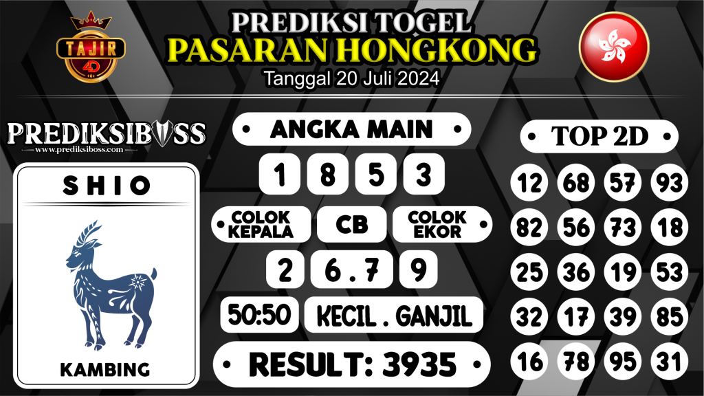 https://prediksibosskan.com/prediksi-boss-togel-hongkong-sabtu-20-juli-2024/