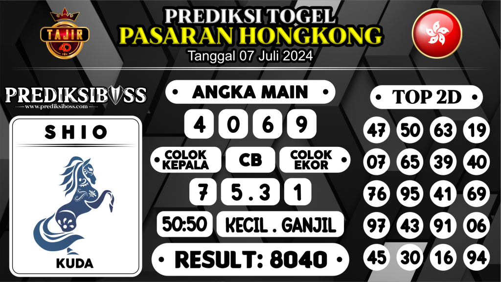 https://prediksibosskan.com/prediksi-boss-togel-hongkong-minggu-07-juli-2024/