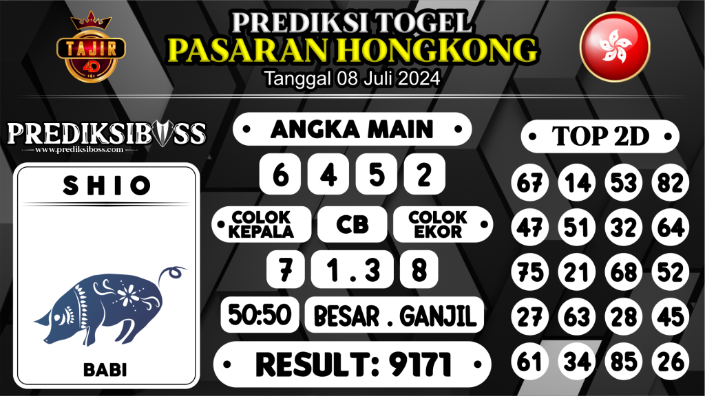 https://prediksibosskan.com/prediksi-boss-togel-hongkong-senin-08-juli-2024/