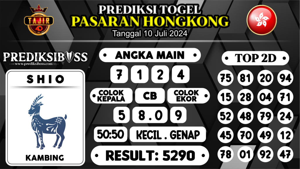 https://prediksibosskan.com/prediksi-boss-togel-hongkong-rabu-10-juli-2024/