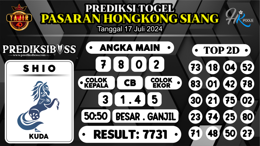 https://prediksibosskan.com/prediksi-boss-togel-hk-siang-rabu-17-juli-2024/