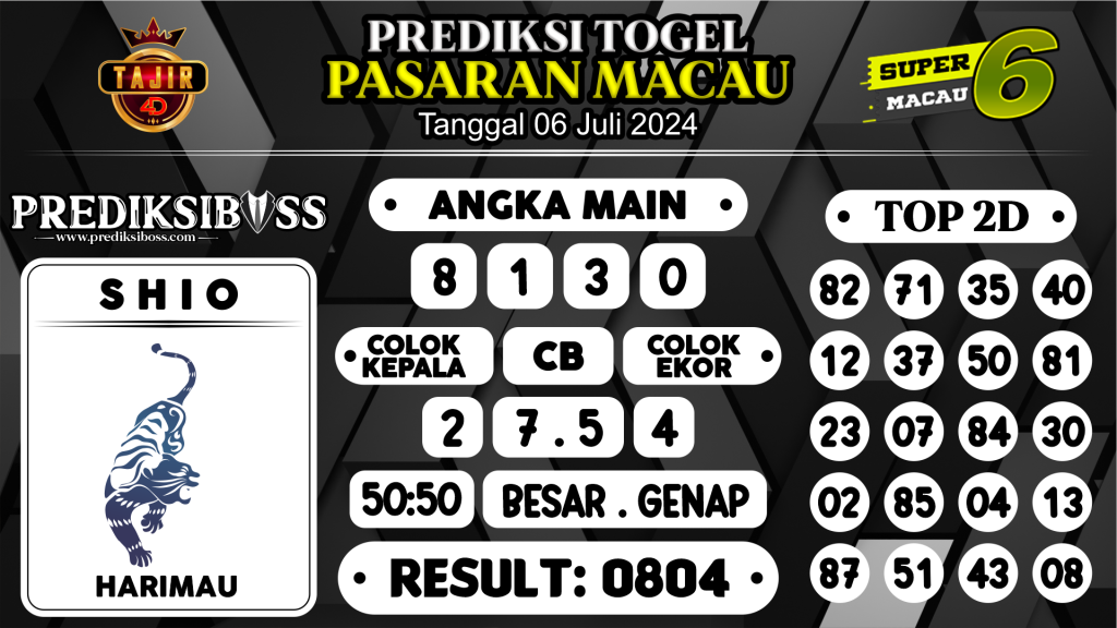 https://prediksibosskan.com/prediksi-boss-togel-macau-sabtu-06-juli-2024/