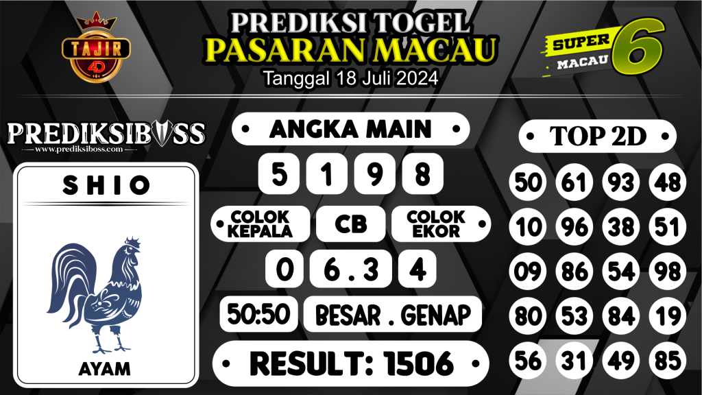 https://prediksibosskan.com/prediksi-boss-togel-macau-kamis-18-juli-2024/