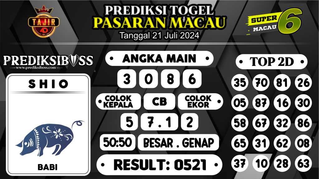 https://prediksibosskan.com/prediksi-boss-togel-macau-minggu-21-juli-2024/