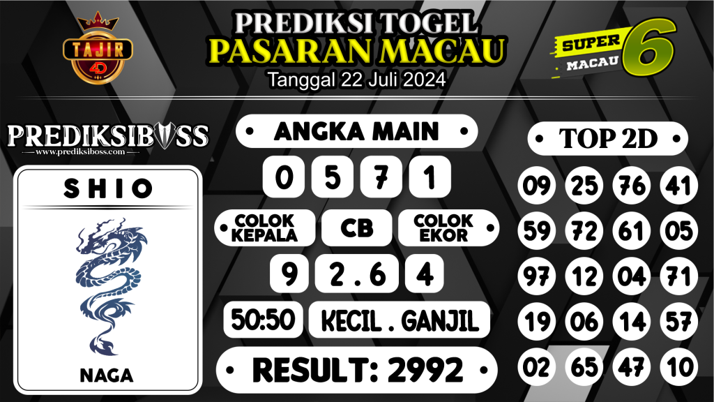 https://prediksibosskan.com/prediksi-boss-togel-macau-senin-22-juli-2024/