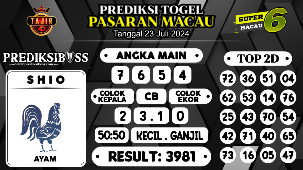 https://prediksibosskan.com/prediksi-boss-togel-macau-selasa-23-juli-2024/