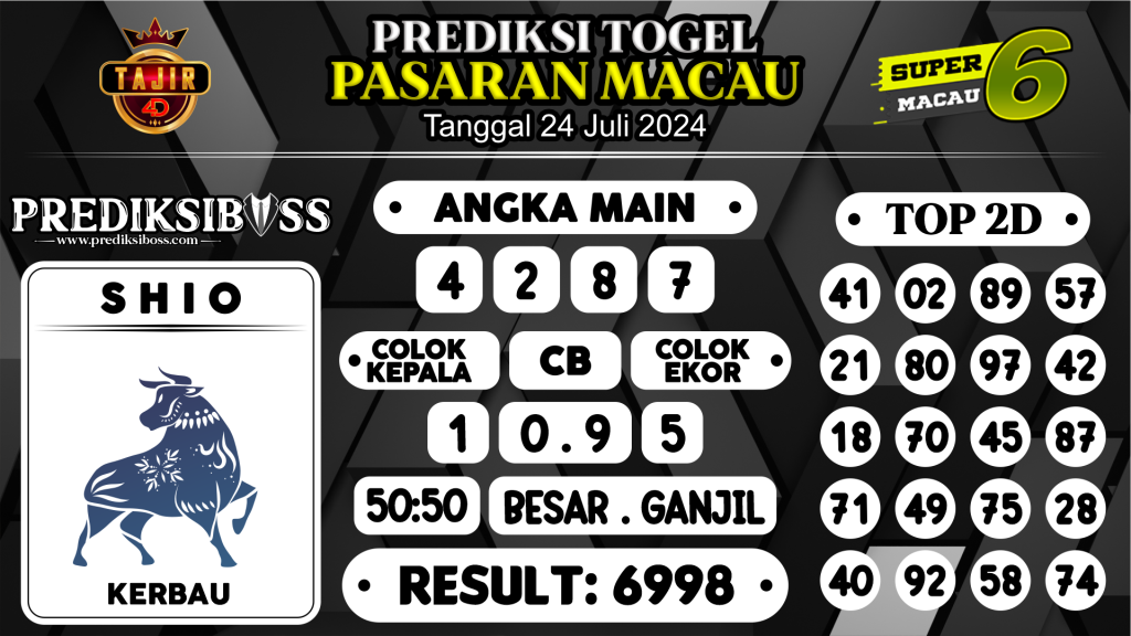 https://prediksibosskan.com/prediksi-boss-togel-macau-rabu-24-juli-2024/