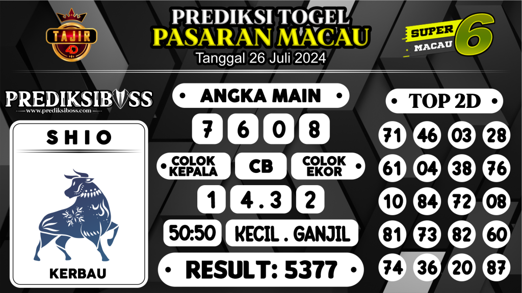 https://prediksibosskan.com/prediksi-boss-togel-macau-jumat-26-juli-2024/