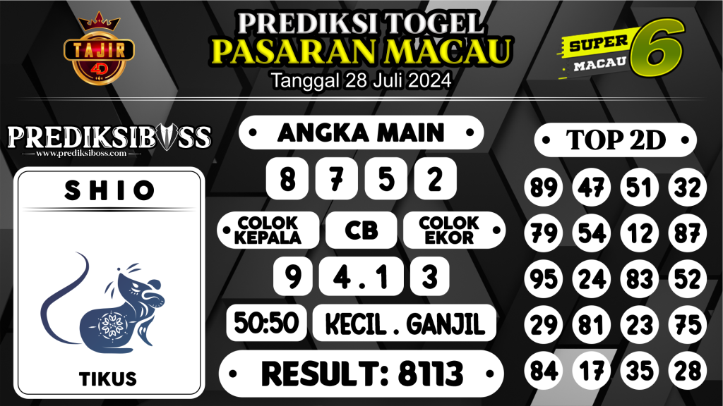 https://prediksibosskan.com/prediksi-boss-togel-macau-minggu-28-juli-2024/