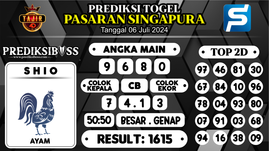 https://prediksibosskan.com/prediksi-boss-togel-sgp-sabtu-06-juli-2024/