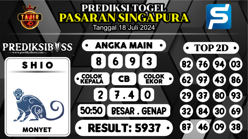 https://prediksibosskan.com/prediksi-boss-togel-sgp-kamis-18-juli-2024/