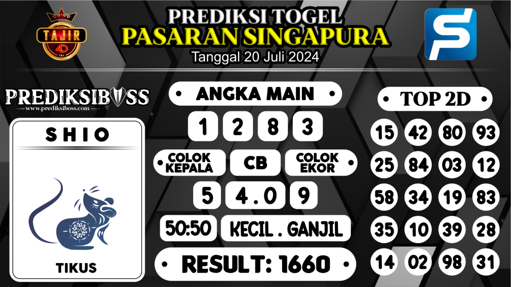 https://prediksibosskan.com/prediksi-boss-togel-sgp-sabtu-20-juli-2024/