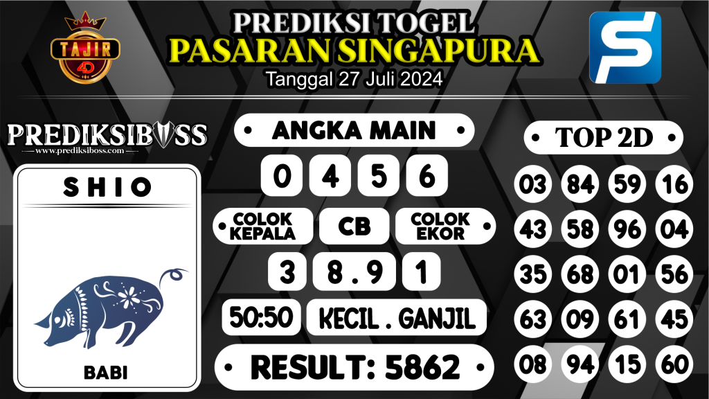 https://prediksibosskan.com/prediksi-boss-togel-sgp-sabtu-27-juli-2024/