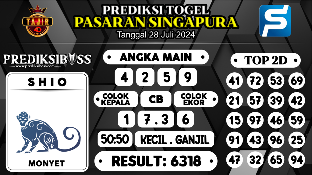 https://prediksibosskan.com/prediksi-boss-togel-sgp-minggu-28-juli-2024/