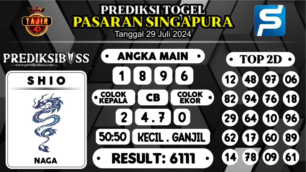 https://prediksibosskan.com/prediksi-boss-togel-sgp-senin-29-juli-2024/