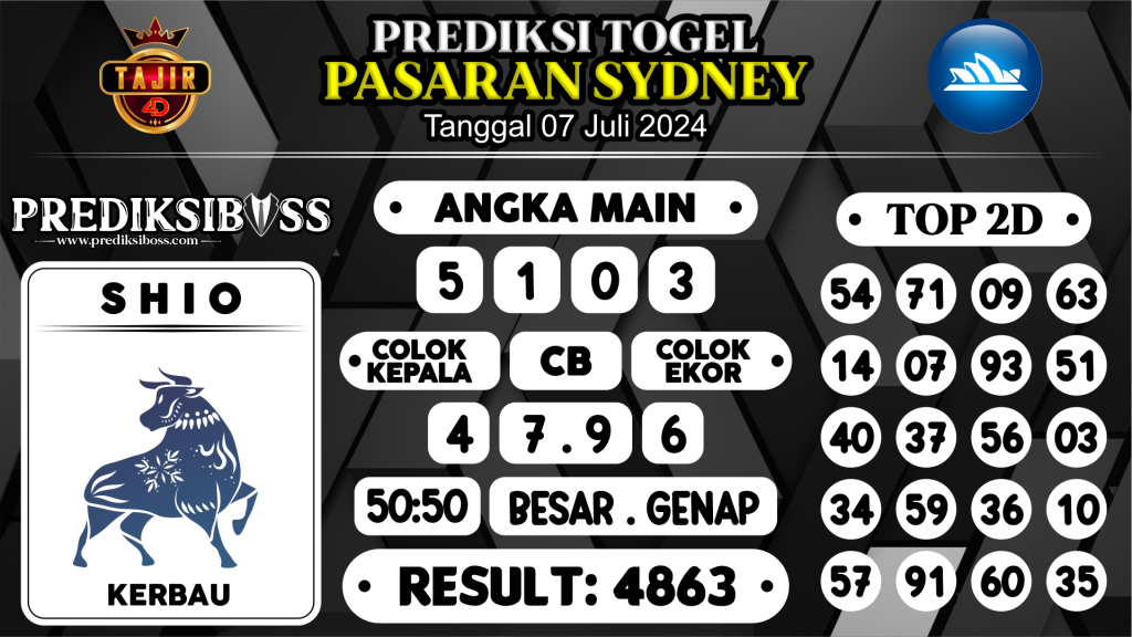 https://prediksibosskan.com/prediksi-boss-togel-sidney-minggu-07-juli-2024/