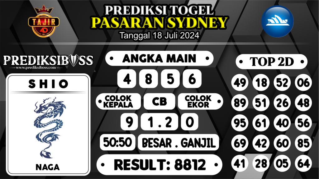 https://prediksibosskan.com/prediksi-boss-togel-sidney-kamis-18-juli-2024/