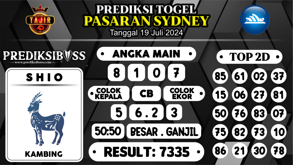 https://prediksibosskan.com/prediksi-boss-togel-sidney-jumat-19-juli-2024/