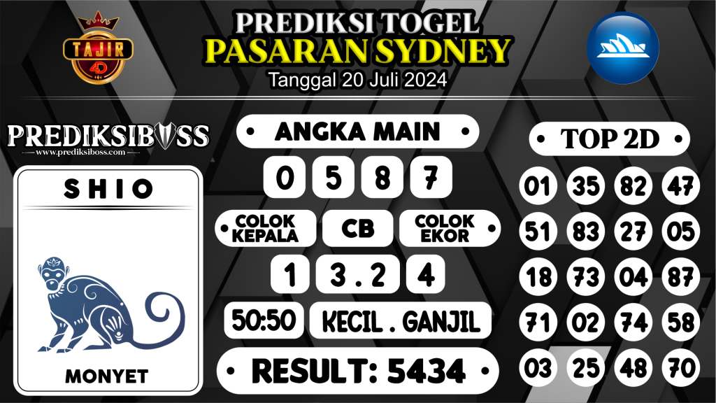 https://prediksibosskan.com/prediksi-boss-togel-sidney-sabtu-20-juli-2024/