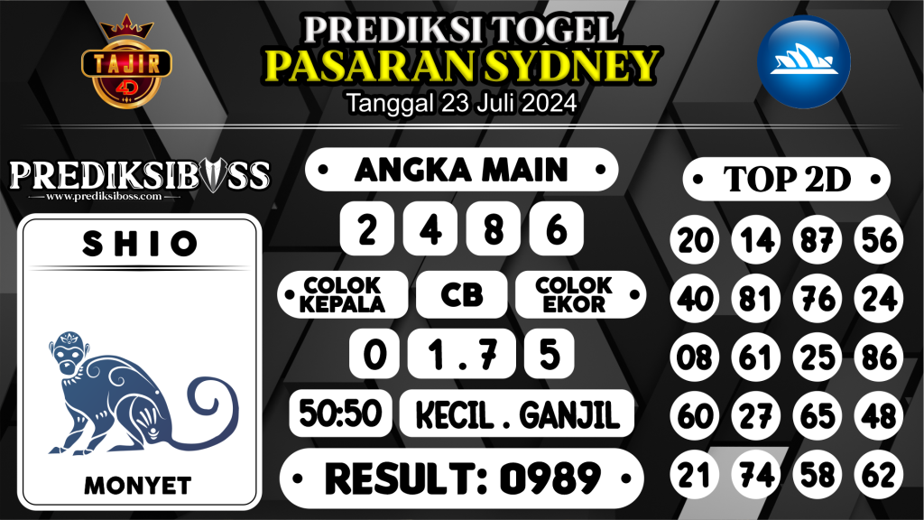 https://prediksibosskan.com/prediksi-boss-togel-sidney-selasa-23-juli-2024/