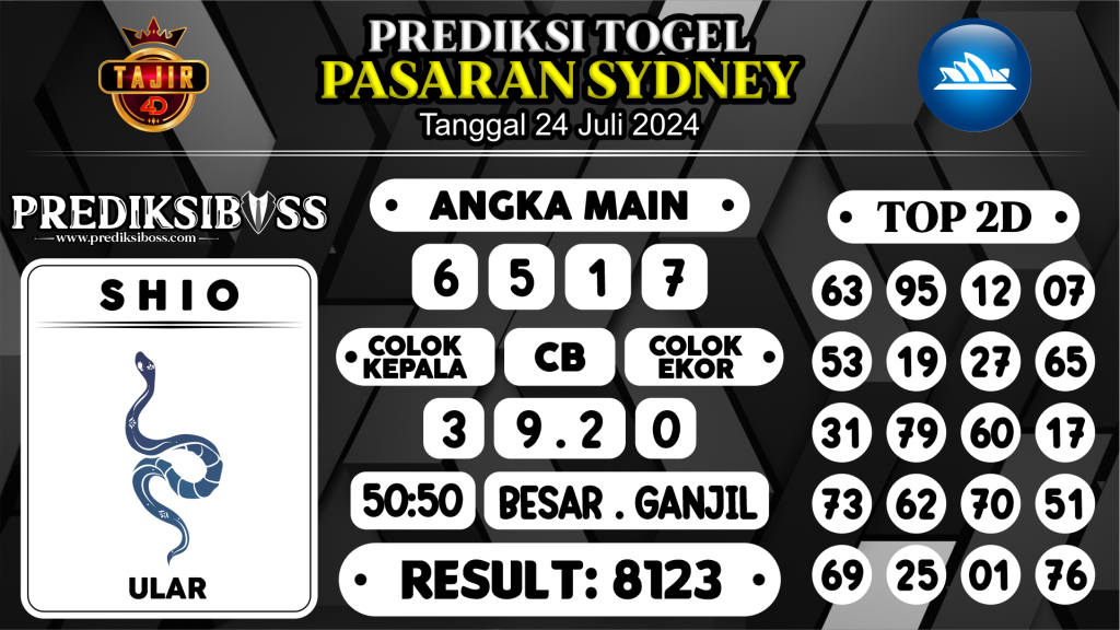 https://prediksibosskan.com/prediksi-boss-togel-sidney-rabu-24-juli-2024/