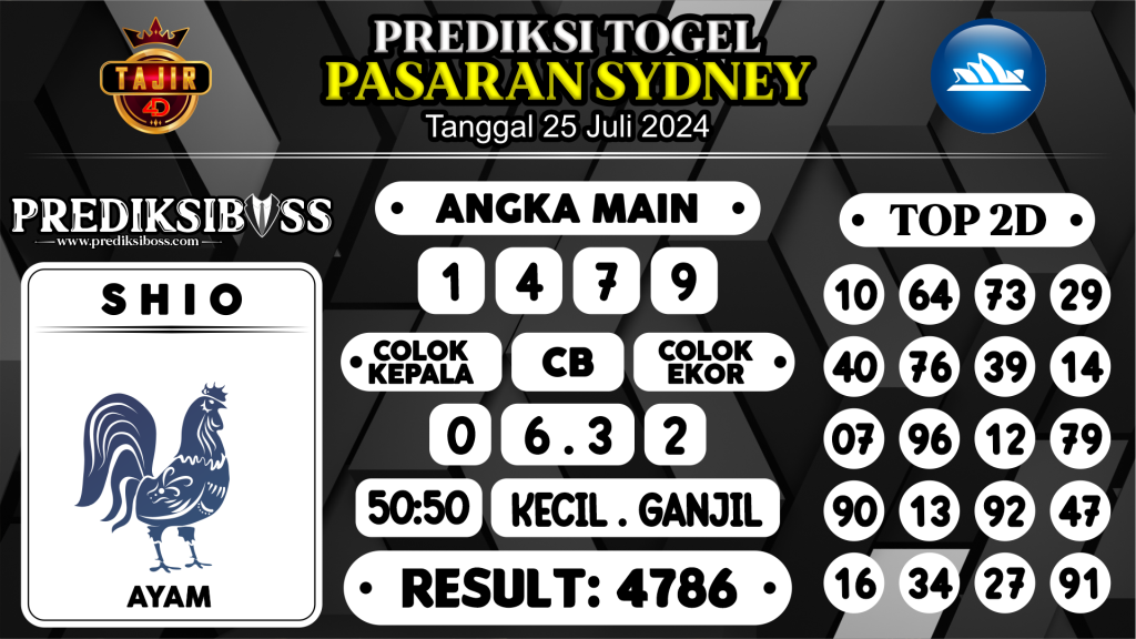 https://prediksibosskan.com/prediksi-boss-togel-sidney-kamis-25-juli-2024/