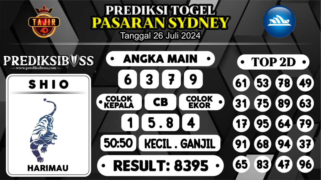 https://prediksibosskan.com/prediksi-boss-togel-sidney-jumat-26-juli-2024/