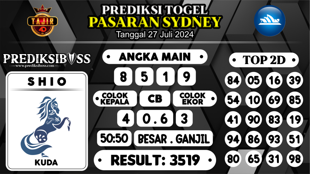 https://prediksibosskan.com/prediksi-boss-togel-sidney-sabtu-27-juli-2024/