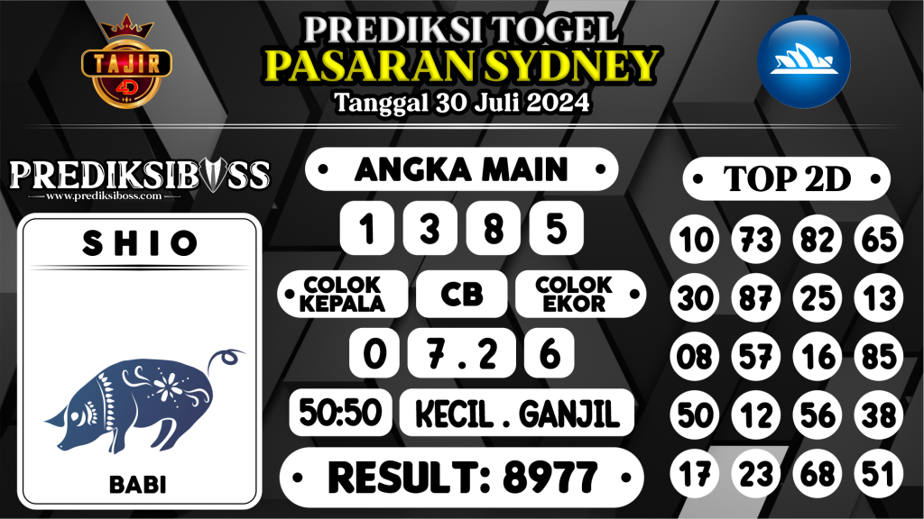 https://prediksibosskan.com/prediksi-boss-togel-sidney-selasa-30-juli-2024/